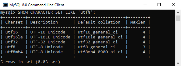 MySQL 字符集