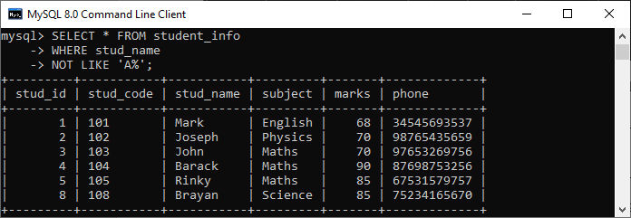 MySQL NOT LIKE运算符