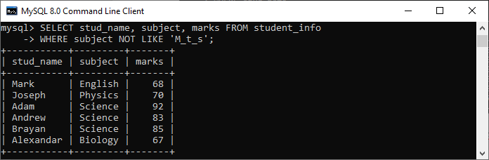 MySQL NOT LIKE运算符