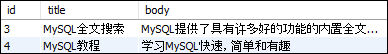 MySQL ngram全文本解析器