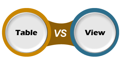 MySQL 表与视图之间的区别