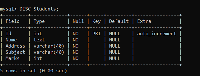 在MySQL中为现有列添加自动递增