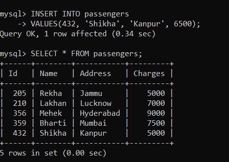 MySQL Trigger的使用方法？