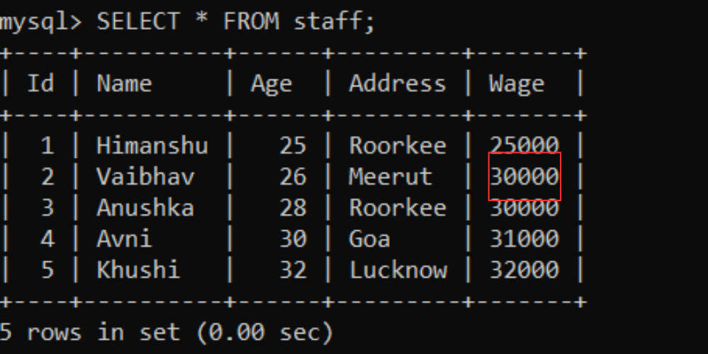 如何使用MySQL Before触发器?