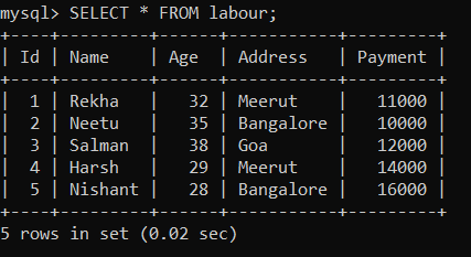 如何使用MySQL Before触发器?