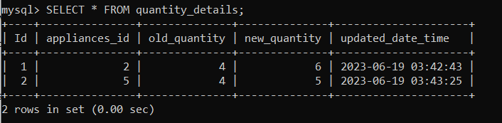 如何使用MySQL AFTER触发器