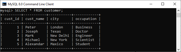 SQL IN和EXISTS区别