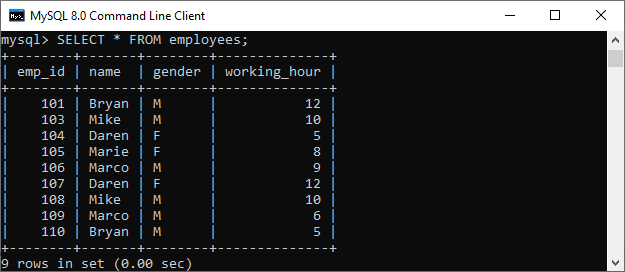 SQL WHERE和HAVING的区别