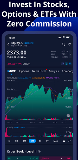 Investing.com股票和新闻