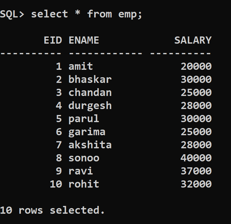 SQL 第N个最高的薪水