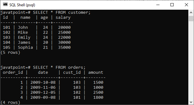 SQL EXCEPT子句