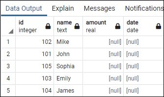 SQL EXCEPT子句