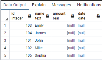 SQL EXCEPT子句