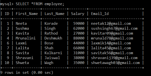 SQL CRUD操作