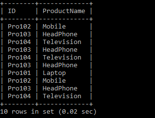 SQL JOIN的类型