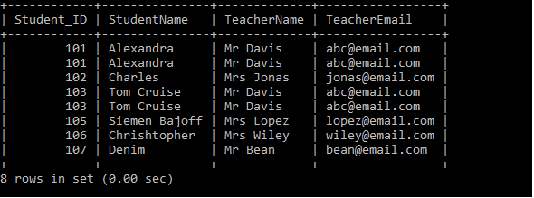 SQL JOIN的类型