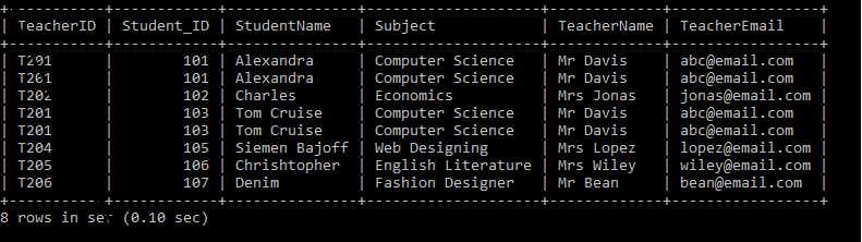 SQL JOIN的类型