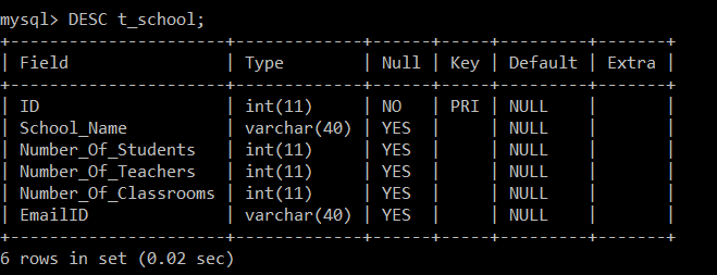 SQL 命令的类型