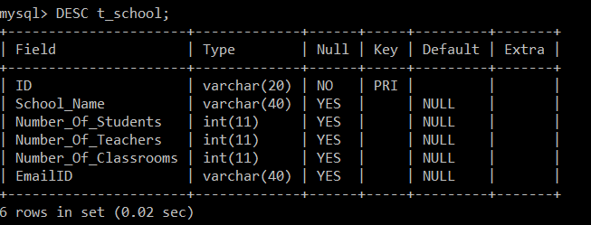 SQL 命令的类型