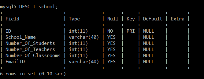 SQL 命令的类型