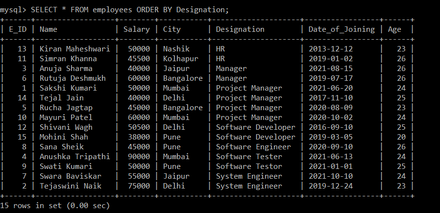 SQL 子句