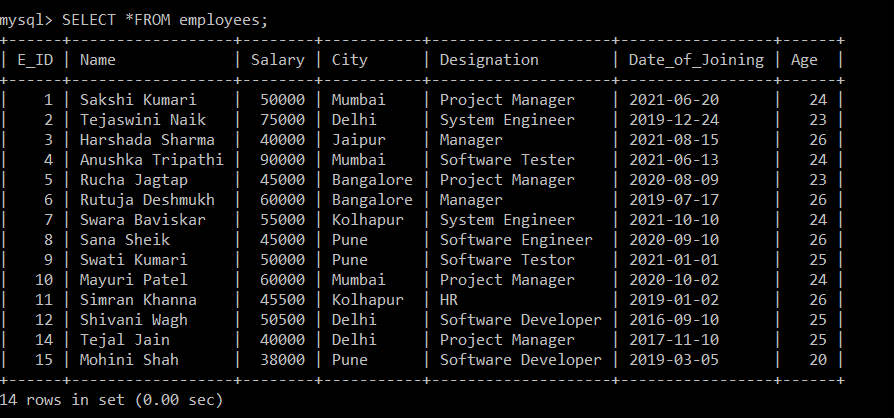 SQL 子句