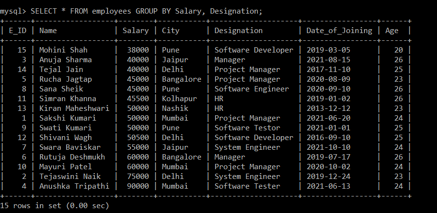 SQL 子句