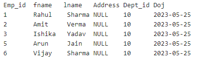 SQL 提交