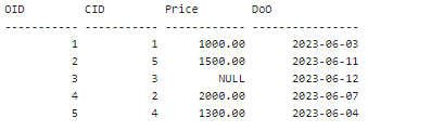 SQL ISNULL条件