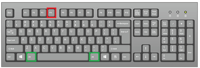 什么是Alt + F4键盘快捷键？