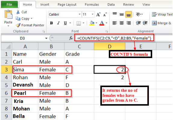 Excel 如何使用COUNT、COUNTIF和COUNTIFS函数