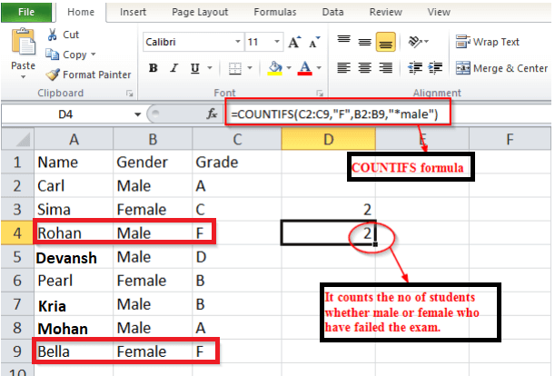 Excel 如何使用COUNT、COUNTIF和COUNTIFS函数