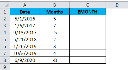 如何在Excel中使用MONTH和EOMONTH函数 - 公式示例