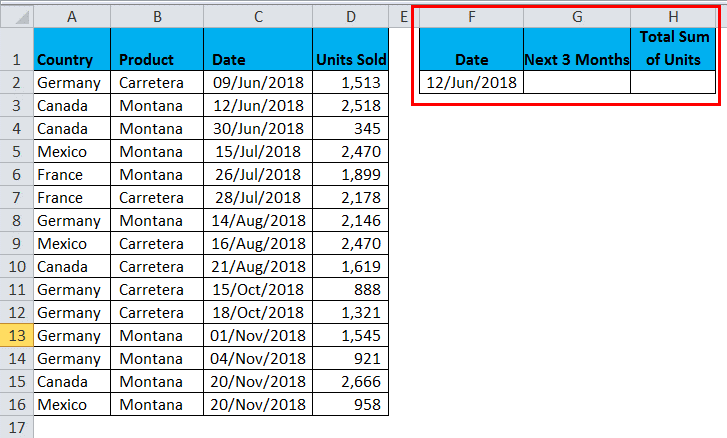 如何在Excel中使用MONTH和EOMONTH函数 - 公式示例