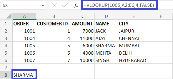 在另一个工作表中进行Excel VLOOKUP