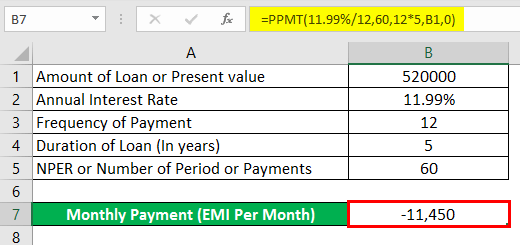 如何在Microsoft Excel中实现PPMT函数