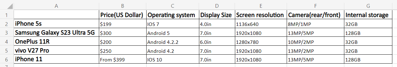 XLOOKUP函数在Excel中