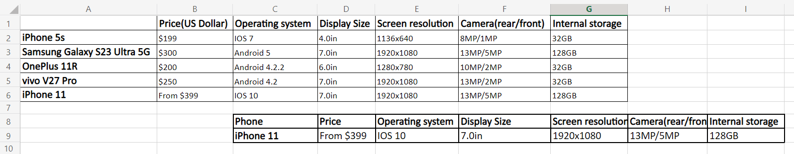 XLOOKUP函数在Excel中