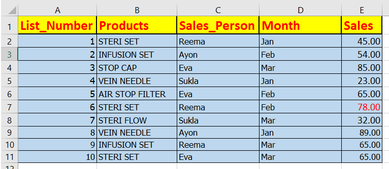 Excel MAX IF 公式：按条件获取最大值