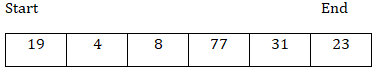 C++ 使用随机枢轴的快速排序