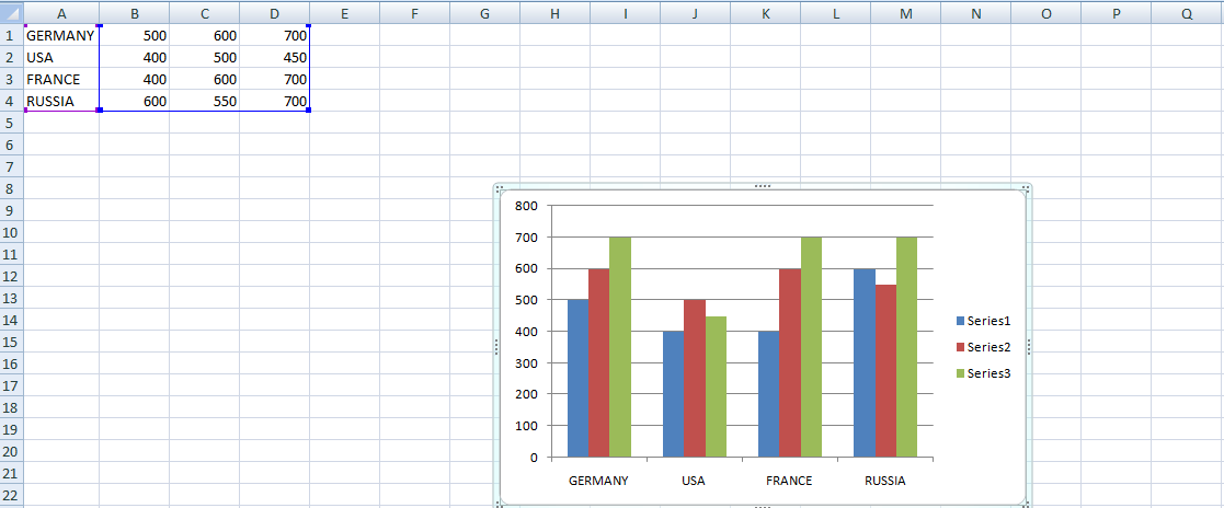 如何在Excel中添加图表标题