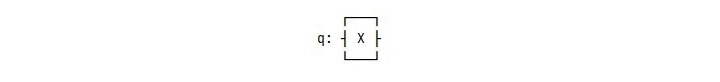 使用Qiskit在Python中的量子电路实现经典的非逻辑门