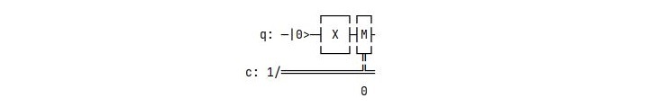 使用Qiskit在Python中的量子电路实现经典的非逻辑门