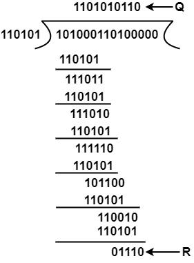 解释循环冗余校验（CRC）