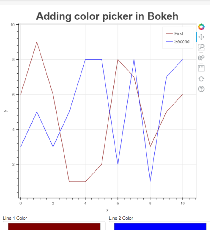 如何在Bokeh中添加颜色选择器？