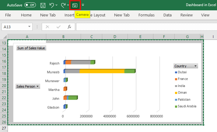 Microsoft Excel中的仪表盘