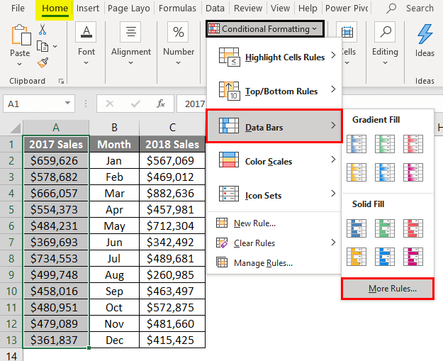 Microsoft Excel中的仪表盘