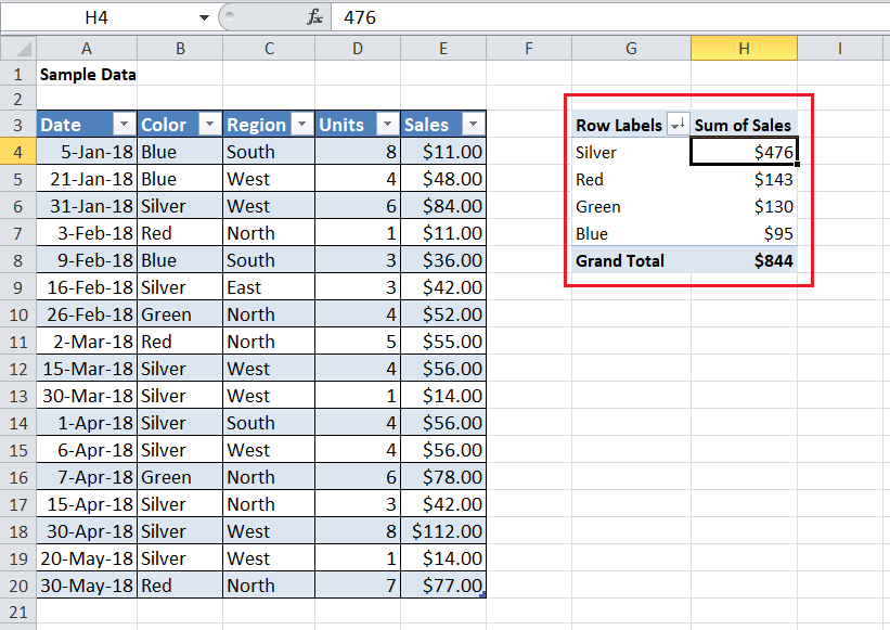 什么是Excel中的数据透视表？