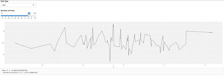 使用ggplot2和Shiny创建交互式可视化