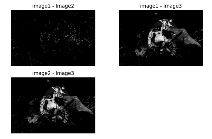 Python OpenCV 如何比较两个图像